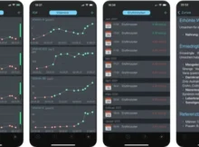 Blutwerte App Blutbild Dokumentation